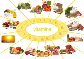 Семь симптомов нехватки витаминов и как ее восполнить