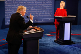 США, выборы