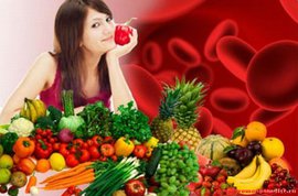 Хотите похудеть? Самые популярные и действенные диеты