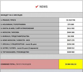 У Михаила Ходорковского попросили $4 000 000 на уникальное оппозиционное СМИ