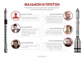 Оппозиция: Слезы о Falcone и смех о "Протоне"