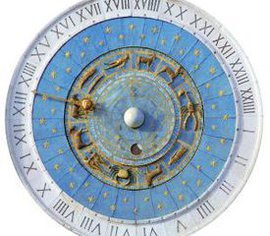 Диеты по знаку Зодиака