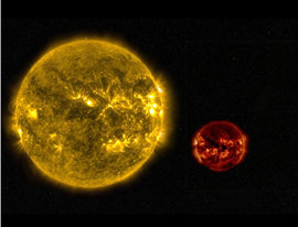 Супервспышка, Солнце