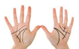 Хирогномия. Узнайте характер человека по форме рук