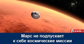 Марс не подпускает к себе космические миссии