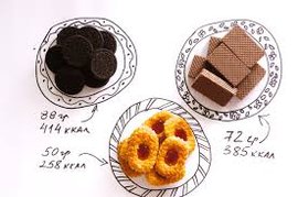 офисный перекус, ланч, фастфуд, что есть на работе, приготовить, закуски, на работе, еду, взять с собой